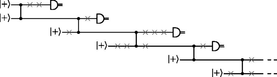 36 reveals that this circuit may be regarded as the literal circuit for a one-buffered implementation of a cluster-state computation, and thus is equivalent to a noisy quantum circuit, using the