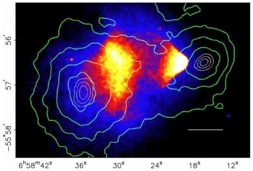 Velocity dispersion of spiral galaxy saltellites;!!on the scale of galaxy clusters:!