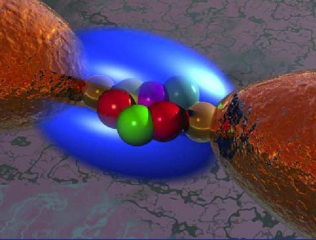 Molecular devices System: nanometer size molecule inbetween metal