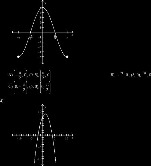 3) 2 2 D) 0, - π, (0, 5), 0, π 2 2 A) (-2, 0), (0, 8), (4, 0) B) (-2, 0), (0, 8), (0, 4) C) (0,