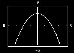 A) (-3, 0), (1, 0) (-5, 0), (0, -3) B) (-3, 0), (0, -3), (0, 1), (0, -5) C) (3, 0), (1, 0), (5, 0), (0, -3) D) (-3, 0), (0, 3), (0, 1), (0, 5) 8) 3 Find Intercepts from an Equation MULTIPLE CHOICE.