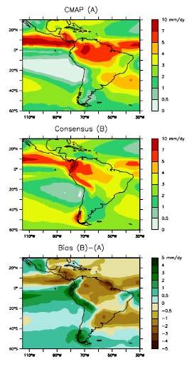 South America current climate skill IPCC AR4 models: precipitation Small temperature biases: South South American Monsoon AGCMs RCMs improve on GCM precipitation Temperature biases