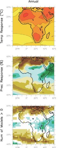 Africa future climate confidence Strengths IPCC AR4 models Consensus on annual warming Agreement in annual precipitation: Mediterranean, N Sahara (DJF/MAM), W Coast, S Africa, E Africa (DJF/MAM/SON),