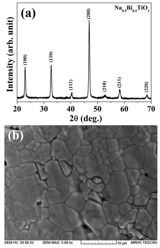718 New Physics: Sae Mulli, Vol. 65, No. 8, August 2015 Fig. 4. (Color online) Temperature dependent dielectric response of Bi 0.5 Na 0.5 TiO 3 ceramics produced by TMC method. Fig. 3. (a) XRD patterns and (b) FE-SEM micrograph of Bi 0.