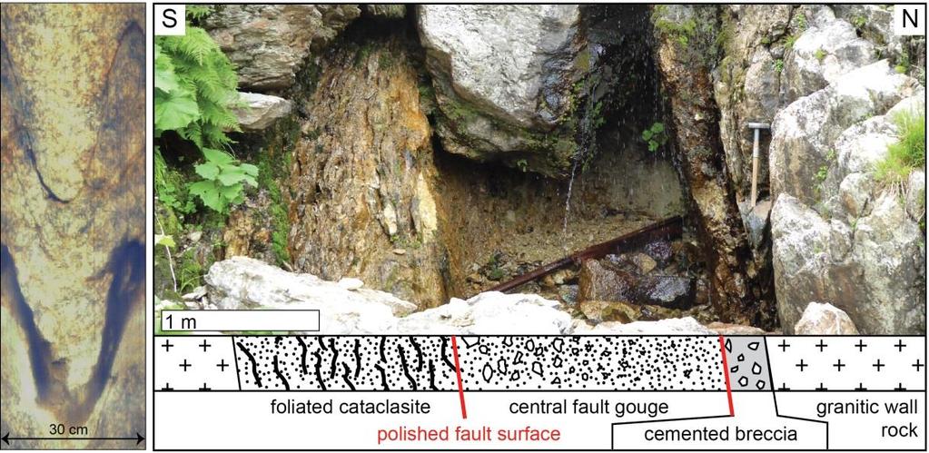 crystalline basement Grimsel Pass hydrothermal system represents analogue for such structures in the