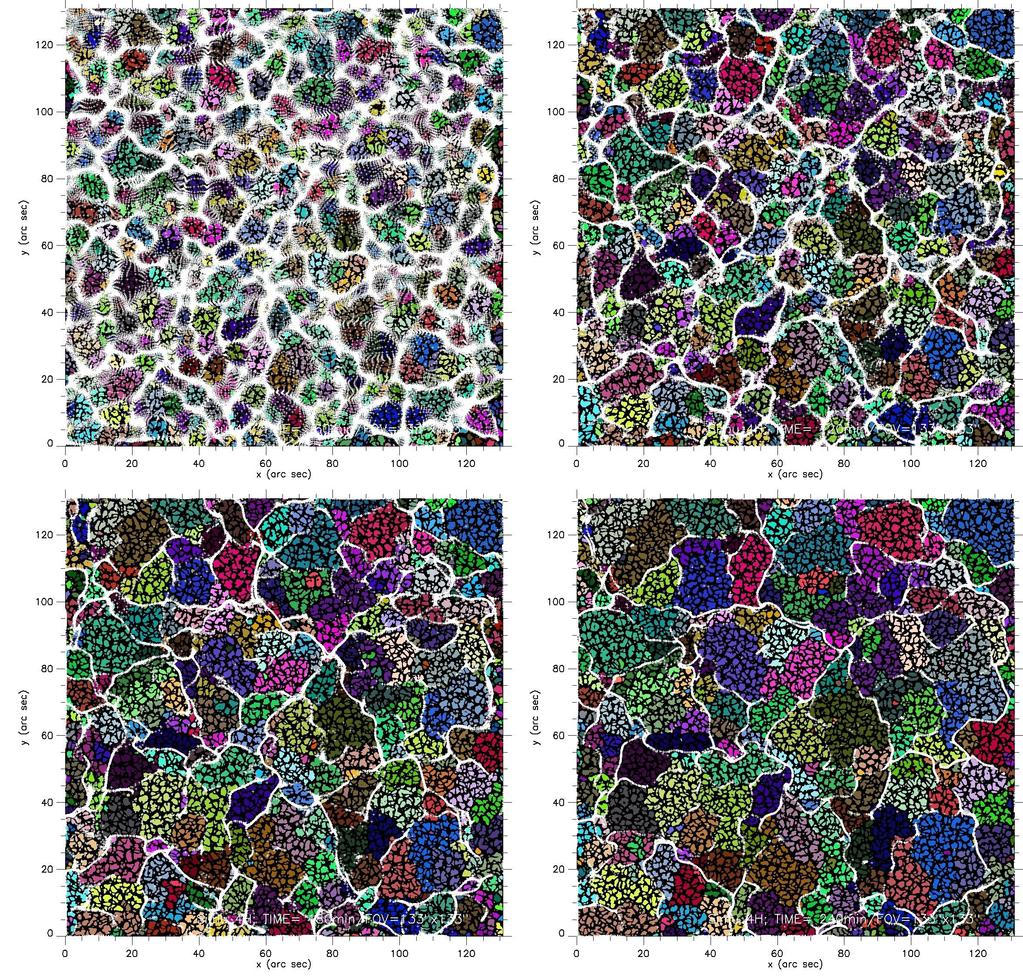 Roudier et al.: Link between trees of fragmenting granules and deep downflows in MHD simulation Fig. 13.