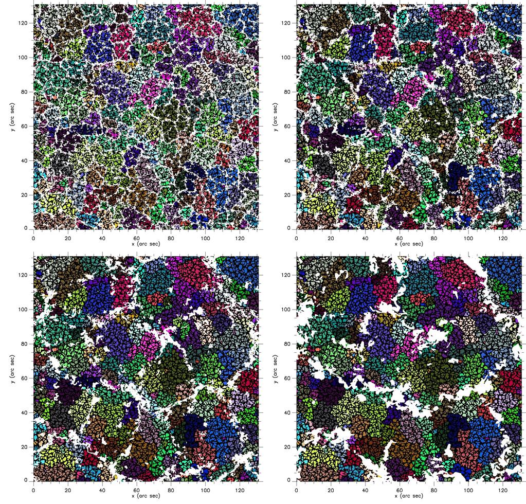 Roudier et al.: Link between trees of fragmenting granules and deep downflows in MHD simulation Fig. 14.