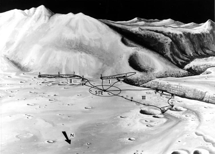 Apollo 15 Revisited: Leg 4 Return to base Distance 12 km Altitude change -1450 m ΔV=278