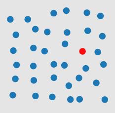 Can you find the red dot? augment human capabilities preattentive processing http://www.csc.ncsu.edu/faculty/healey/pp/index.