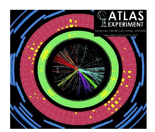 Jet energy measurement in the ATLAS detector Jet energy scale uncertainties are usually among largest experimental uncertainties Need precise jet energy measurements and provide uncertainties and
