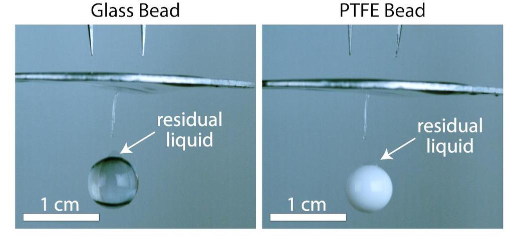 Fig. S5. Residual liquid on both hydrophilic and hydrophobic particles.