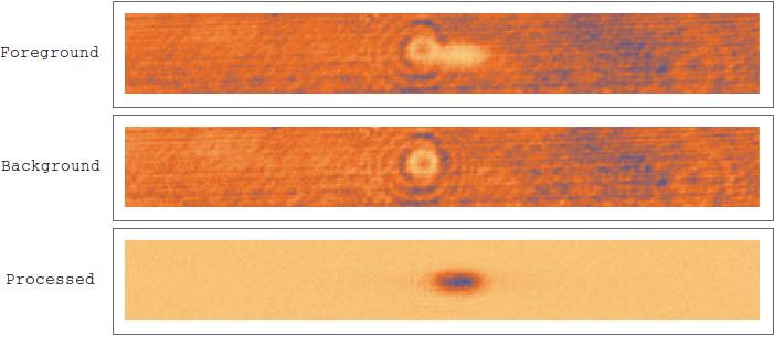 images taken during an absorption image into a measure of the column density