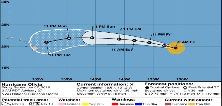 Tropical Outlook Eastern Pacific Hurricane Olivia (CAT 3) (Advisory #27 as of 5:00 a.m.