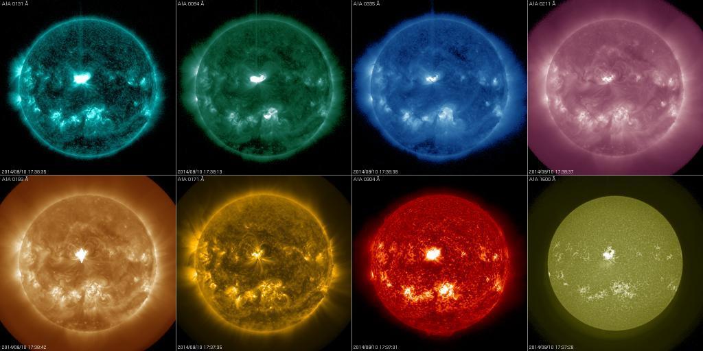 (NASA) Phenomenology: a solar flare 11 000 000 K 7 000 000 K 3 000 000 K 2 000 000 K A flare is a local (inside a sunspot group) and sudden (on a time