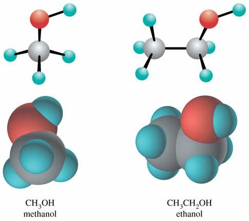 polyhydroxy alcohol is a general term for an alcohol that has more than one OH group per molecule methanol CH 3 OH volatile (bp 65 o C), highly flammable liquid poisonous, causing blindness or death