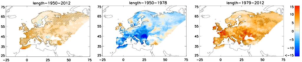 Summer length in Europe European mean summer lengthening of 2.