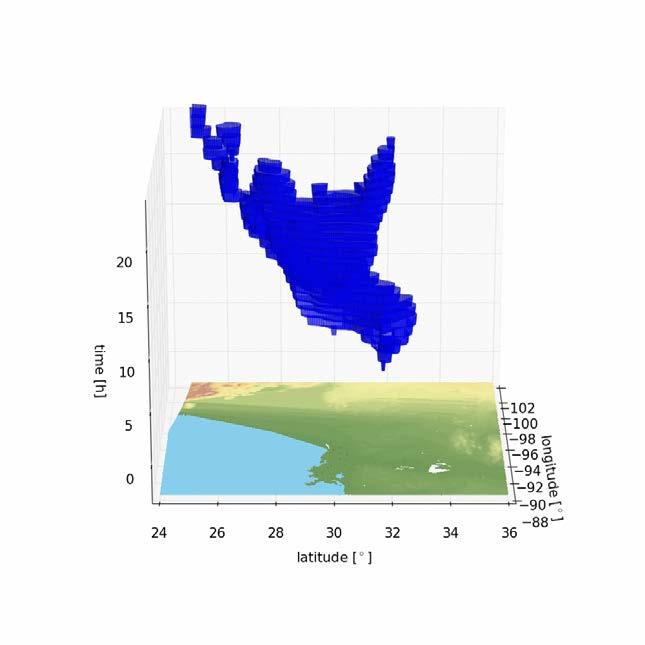 MCS in Texas during March 2007 Observed (stage-iv) Modeled MCS Characteristics Speed Lifetime Size Maximum