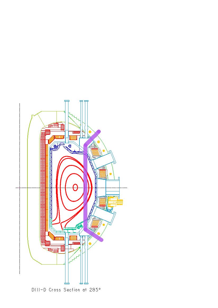 Figure : (colors on-line) Poloidal cross section of the DIII-D vacuum vessel superimposed to a contourplot of the normalized