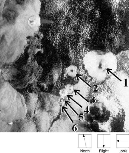 Heavy Rain Downdraft 1-6: chain of rain cells (from old to young) 2 3 4 5 6 1 [Jackson & Apel, 2004] ERS-1 SAR Image (100 km 100