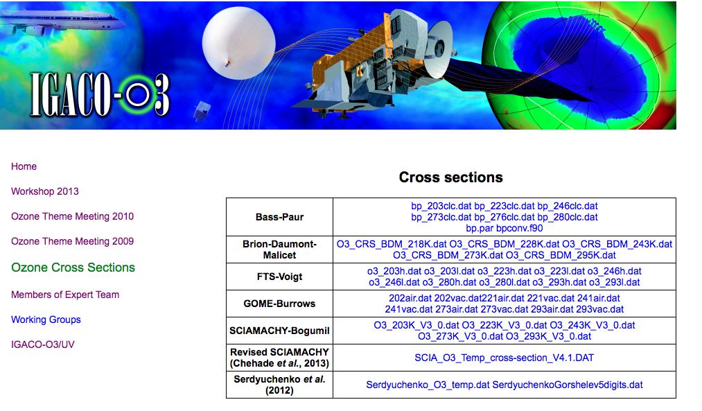 ACSO resource web site at FMI http://igaco-o3.fmi.fi/acso Ozone cross sections: BP, BDM Bogumil et al.
