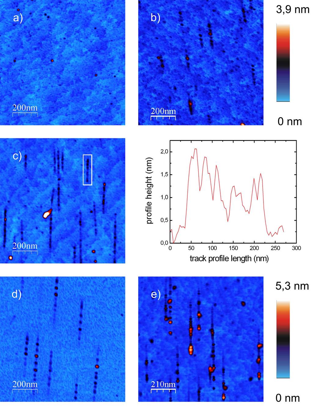 Figure 1: Topography images of a SrTiO 3 surface irradiated with different energy losses under grazing incidence. I ions under 1.3 o were used in a)-c), Xe ions under 1 o in d) and e).