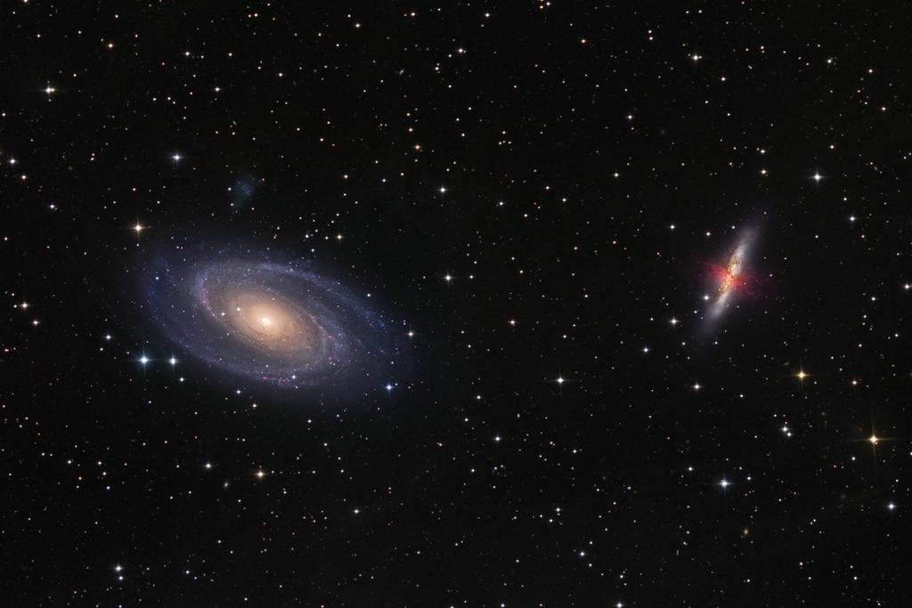 Luminous&Active M82 has an