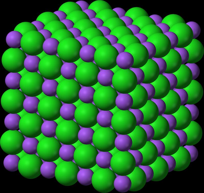 Energy eigenstates in a crystal are Bloch wavefunctions Translation symmetry: Bloch s theorem: T (R) i = e ik R i i = e ik r u(k)i Brillouin zone contains distinct k ky π Eigenvalues of