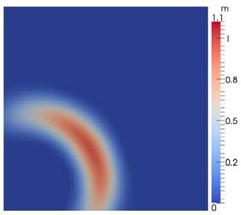 Spectral ocean wave modeling (MEP) Danny Lathouwers Spectral wave modeling is used in the field of ocean and coastal modeling.