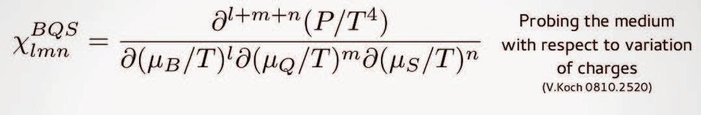 Parameters (T,µ B ) INPUT: hadron spectrum, experimental data on yields/ratios