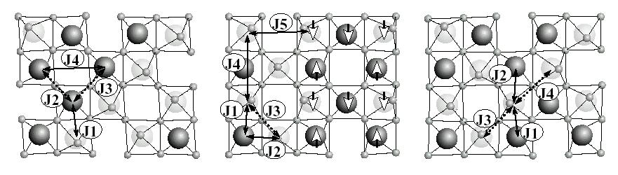 Exchange couplings scheme The basic crystal structure and the notation of exchange couplings in CaV 2 O 5 and MgV 2 O 5 CaV 3 O 7 CaV 4 O 9 V atoms represented by large