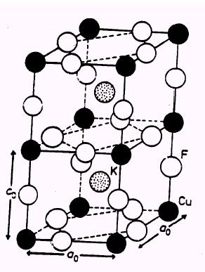 Orbital order in KCuF 3 KCuF 3 has cubic perovskite