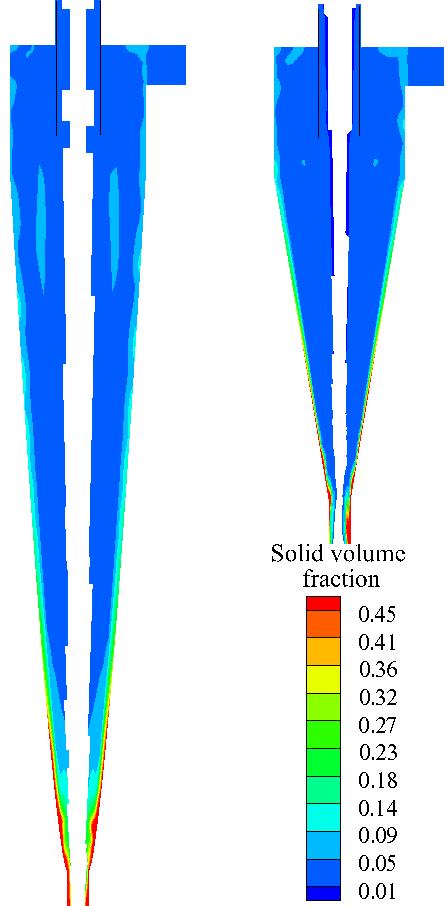 Chapter 4: Numerical Analysis of Hydrocyclones with Different Conical Section Designs solids concentration (Fig. 4.15b).
