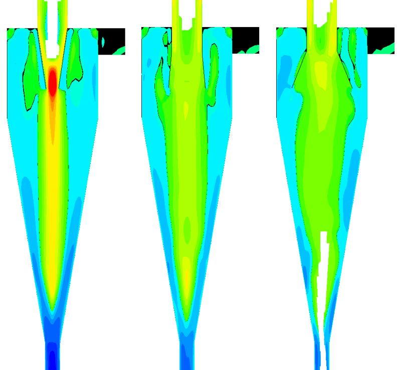 14 Spatial distribution of axial velocities in the hydrocyclones with