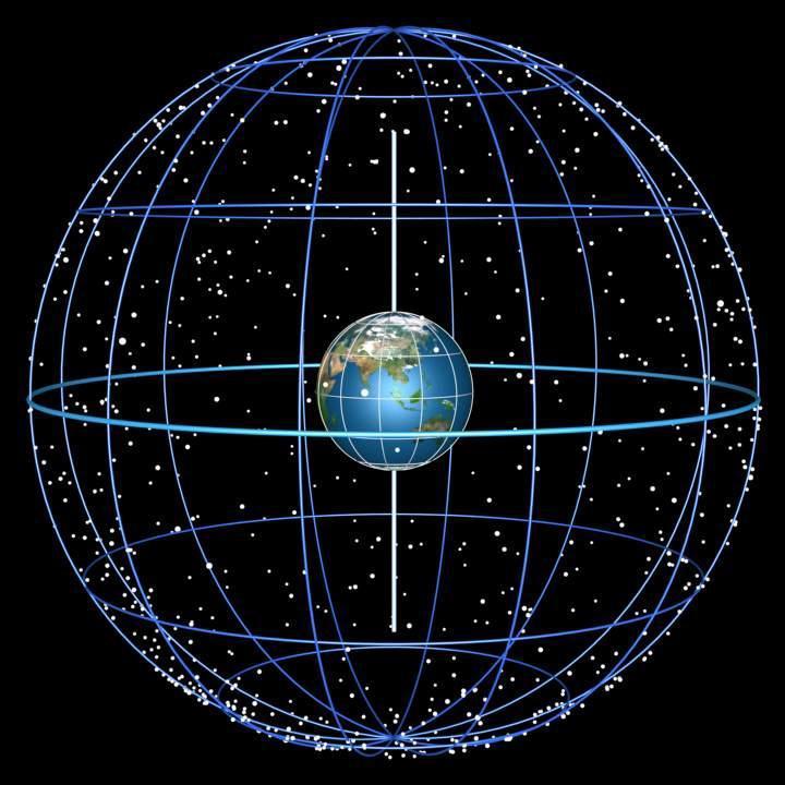 Celestial Sphere The celestial sphere is an imaginary