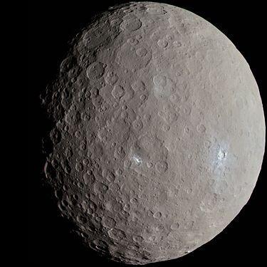 Dwarf Planets Ceres Pluto Haumea