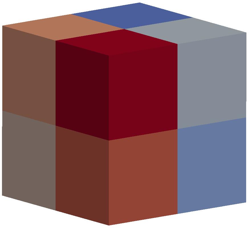 Figure 2: Example of division of the cube into 8 subdomains (left) and (magnified) deformed shape for contrast E 2 /E 1 = 10 coloured by magnitude of displacement (right).