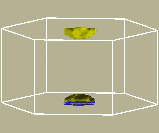 Light hole pocket Heavy hole pocket Electron pocket Figure S3: Fermi surface plot