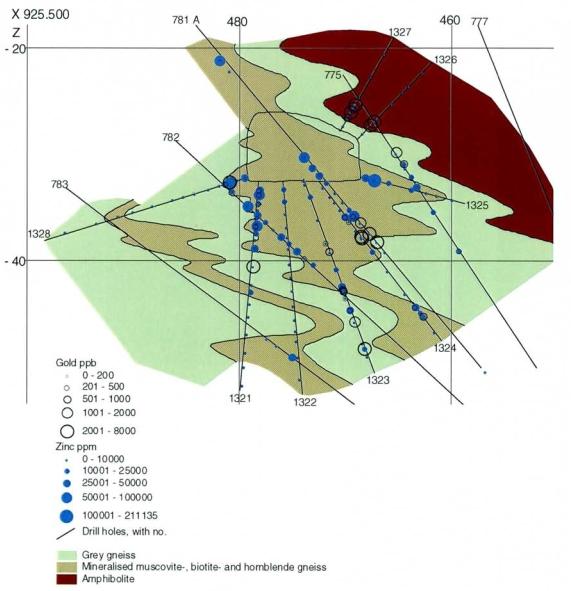 Gold potential of Mofjell High Au concentrations were detected in the drill cores during the last years of the mining in Mofjell Best drill core intervals yielded 1.4 meters @ 7.