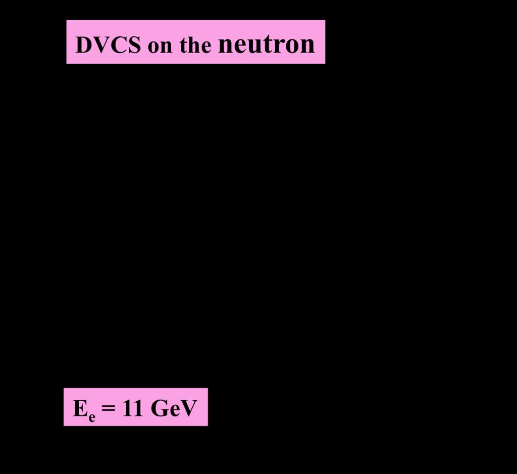 DVCS A LU on the Neutron with CLAS12