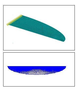 Upper mode shape of this figure is the first vibration mode obtained in ANSYS at 0Hz and lower one is the same mode obtained in Matlab at 0 Hz.