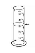What are the important things to remember when measuring the volume of a solid object with using a graduated cylinder? 1.