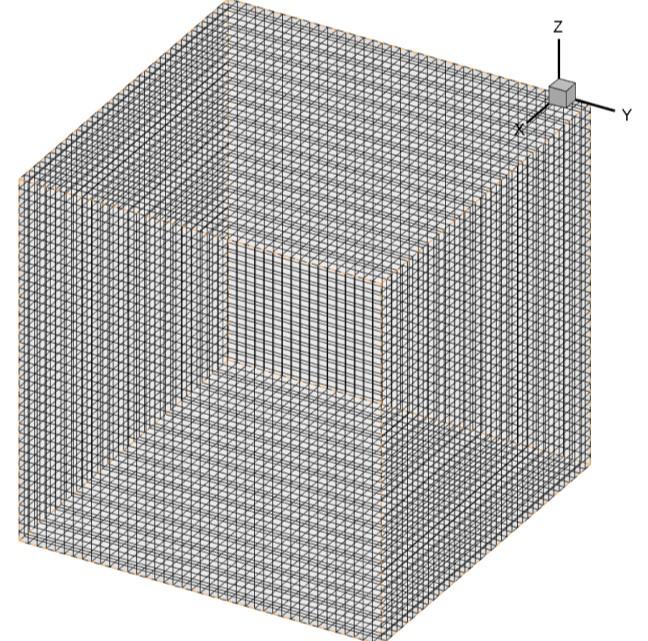 5.2.1 Numerical Grid A 3D image of the computational grid for the ECN combustion chamber is shown in Fig 5-2. Specification pertaining to the grid can be found in Table 5-4.