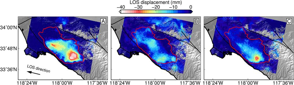 Water Resources Research Figure 11. InSAR time series reconstruction compared with three GPS stations (LBC1, BLSA, and SACY) in the basin.