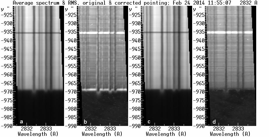 corresponds to 5.4 km s 1 in the FUV band and 2.7 km s 1 in the NUV band of IRIS; we note that the resolution of the spectrograph is 0.026 Å and 0.053 Å respectively (De Pontieu et al., 2014).