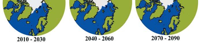 is changing The summer sea ice is retreating northwards The Greenland Ice Cap is melting Glaciers are
