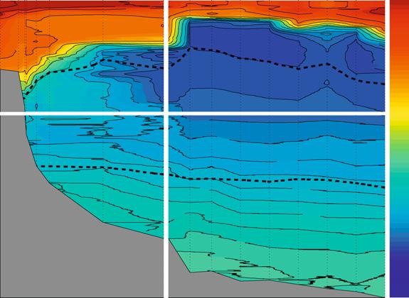 Only two water masses are localised and not found across all sections. Ice Shelf Water (ISW), defined as cooler than the surface freezing point of approximately :9 3 C(Foldvik et al.