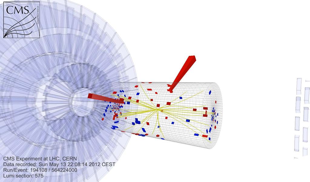 Higgs via Gluon-Gluon Fusion m H = p E E ( cos ) Energy Correction Issues: Precise Energy Reconstruction Vertex Identification Regression targeting photon energy Solutions: