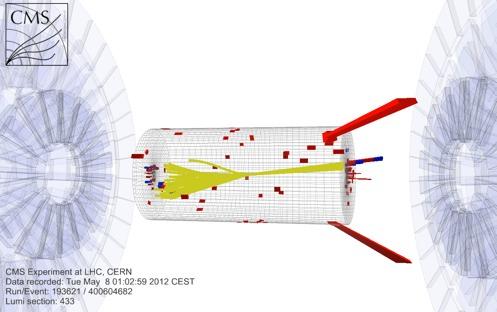 Higgs via Vector Boson Fusion Two