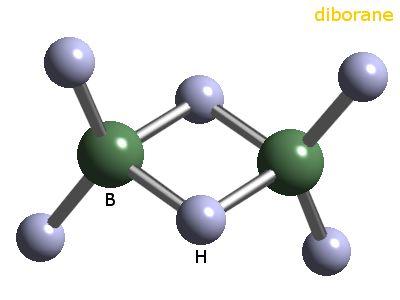 Compounds: Molecules made of two (or more!