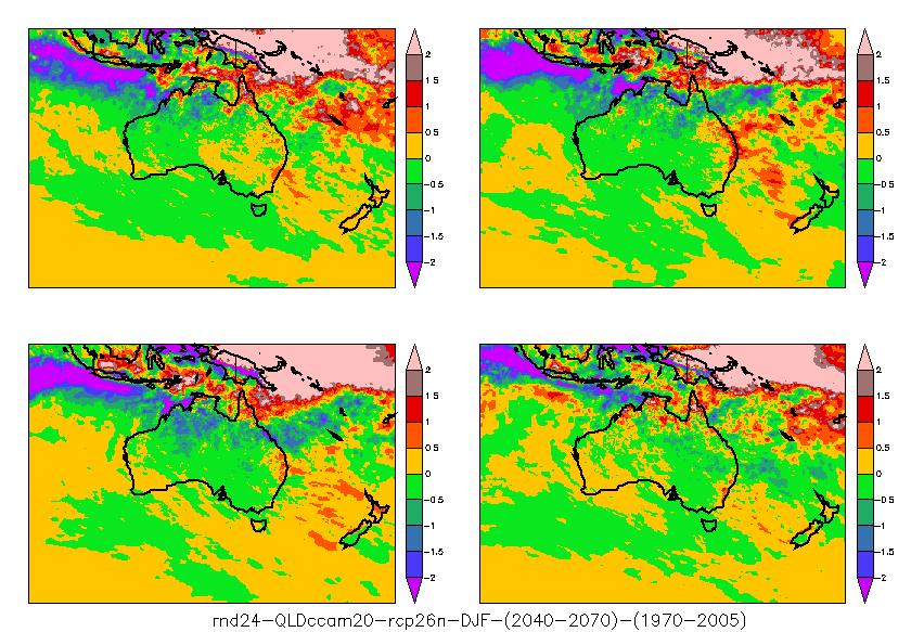 Rainfall changes mid-century (mm/day) CCAM 20 km downscaled from CSIROMk3.